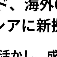 クラスメソッド新拠点