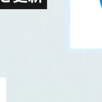 M&Aの重要性と課題