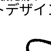 新規事業の成功法