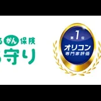 SOMPOひまわり生命、2冠達成！