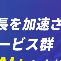 ECに革命をもたらすAI