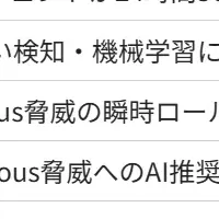 個人向けMDR登場