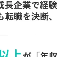 エンジニア転職事情