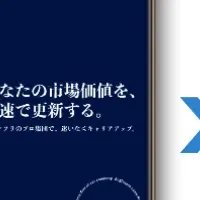 新型採用手法登場