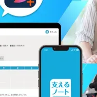 介護向け新プラットフォーム