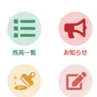 豊中市のデジタル券