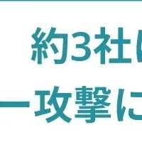 サイバーセキュリティの現実
