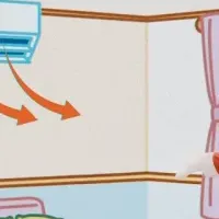 そらジローとキティ