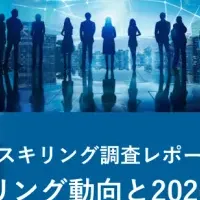 リスキリング調査結果