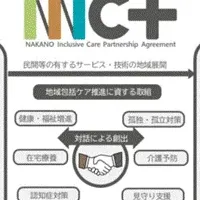 中野区と高齢者支援