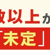中堅社員の意識調査