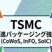 台湾機械業界の最新情報