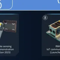 アークエッジの挑戦