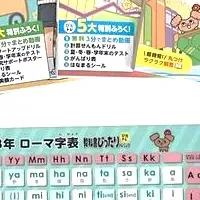 新学期の学習ツール