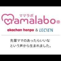 卒乳期の新ブラ