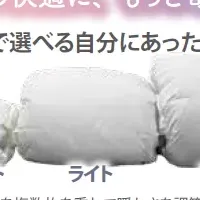 新羽毛ふとん登場