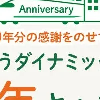 ダイナミックレールパック10周年