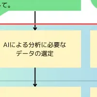 オークファンのMCPサーバー