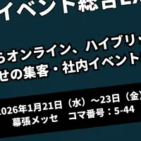 IKUSAの出展情報