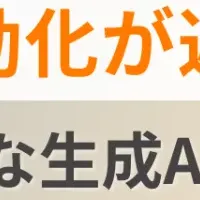 生産性向上ウェビナー