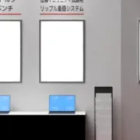 クルマの未来展