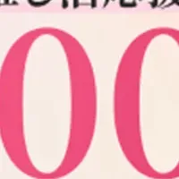 推し活応援キャンペーン