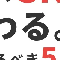 SNSの未来と炎上対策