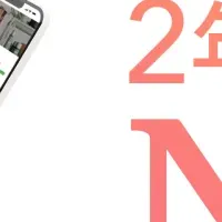 HANZOシェア1位獲得