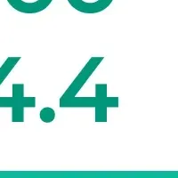 高評価の経費精算