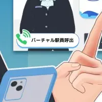 アバター接客実験