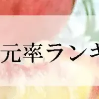 桃の還元率ランキング
