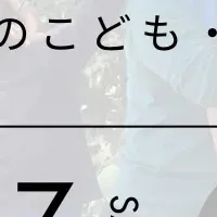 こどもの未来を守る