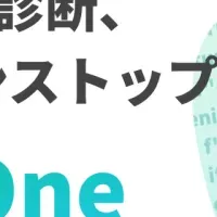新サービス「IssueHunt One」