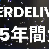 年間大賞受賞企業