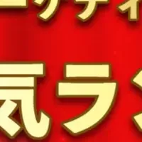 メディアレーダー最優秀資料