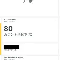 オリックスのPATPOST