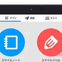 「ジャストスマイル」の革新