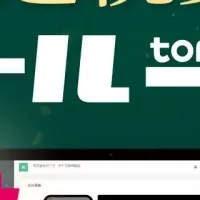 『トルー』がリーダー賞