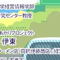 伊豆湘南道路シンポ