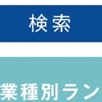 初任給ナビ登場