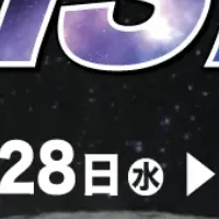 未来の農地調査