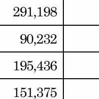 生協供給高速報