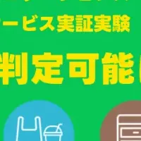 AIで簡単ごみ分別