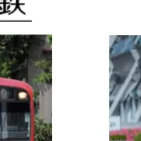 Limeと京急電鉄の連携