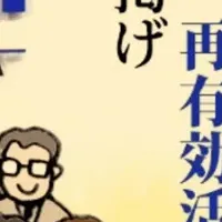 負動産の再生物語