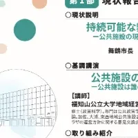 舞鶴市シンポジウム