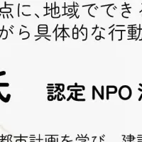 防災ワークショップ