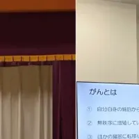 がん啓発活動強化