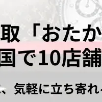 おたからや新店舗
