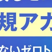 ゼロトラストの盲点
